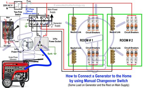 typical house ac wiring diagram perevod na russkiy ciara wiring