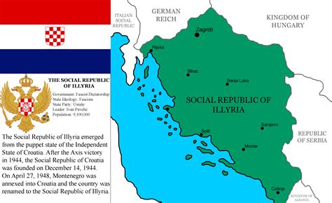 social republic  illyria  rimaginarymaps