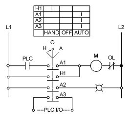 hand  auto wiring diagram