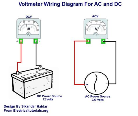 volt voltmeter wiring diagram