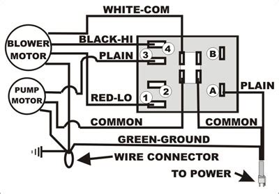 wiring diagram  swamp cooler