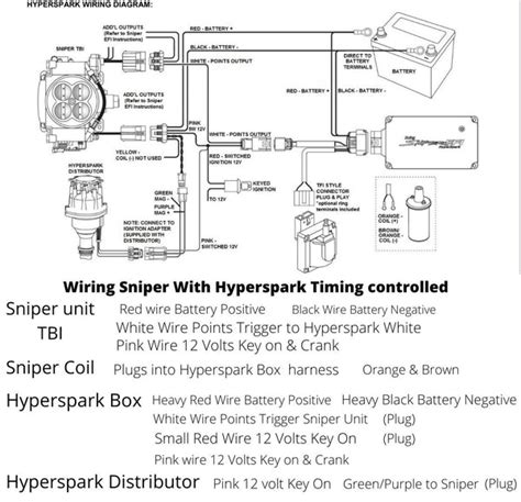 holley sniper efi  hyperspark distributor wiring diagram  twins
