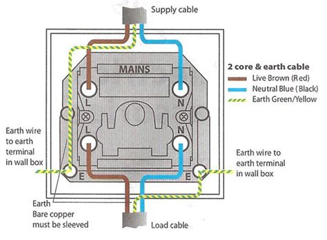 wire  rotary isolator switch wiring diagram wiring diagram