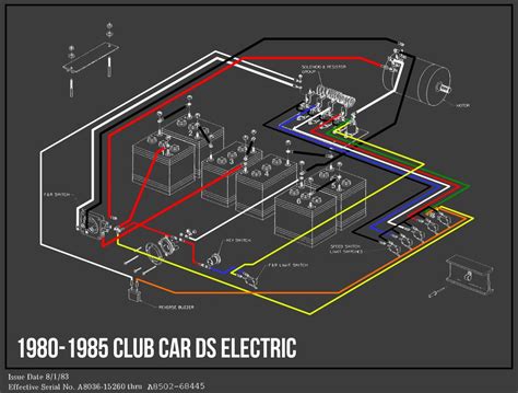 club car ds  volt battery wiring diagram