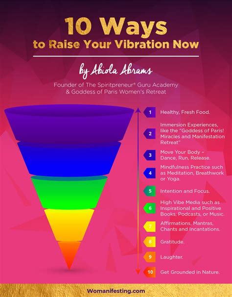 raise  vibration  attract    infographic