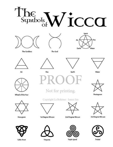 pagan protection symbols  evil afadbbbfeecc symbology pinterest