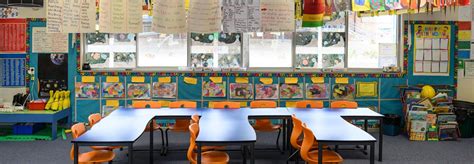 faq 5 what to ask before starting your classroom redesign