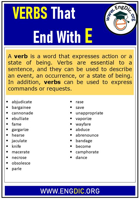 verbs     complete list engdic