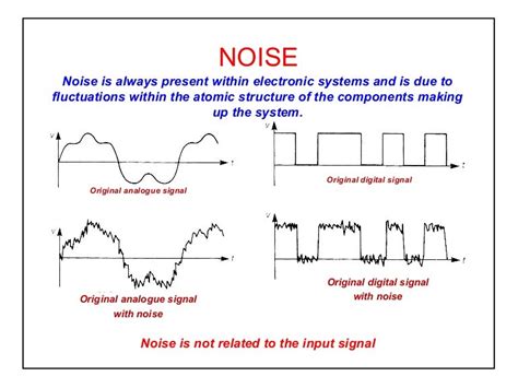 electronics noise