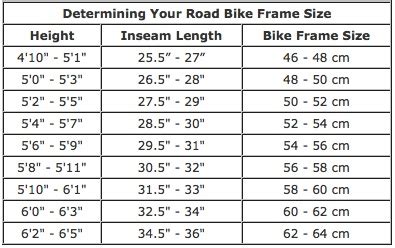 trek bike size chart  height