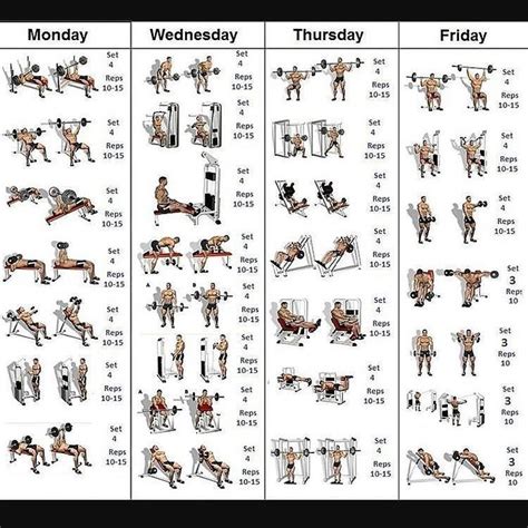strength  gym  instagram gym workout chart  gym workout
