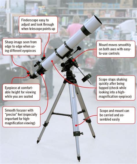 meade telescope parts  advices  telescope telescope stargazing telescope types