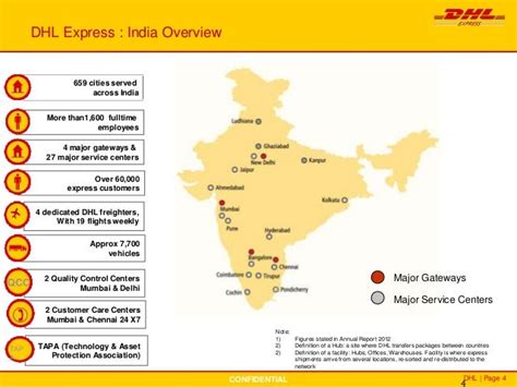 dhl corporate customer