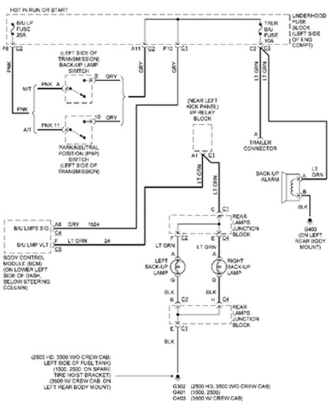 wiring diagrams gmc hd  trailer