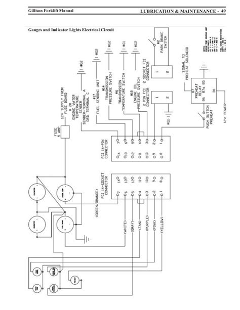 inspirational hyster forklift starter wiring diagram forklift diagram electronics mini