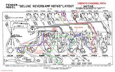 fender  tube reverb layout  signal path  robrobinettecom tube guitar amplifiers