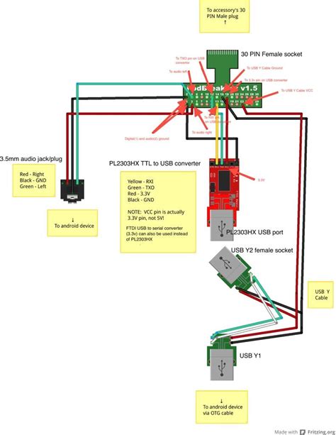 lightning connector  usb wiring diagram