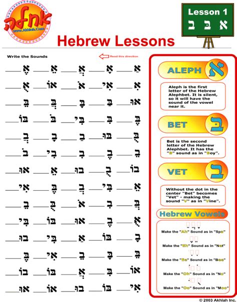 hebrew worksheet hebrew lessons hebrew vocabulary learn hebrew