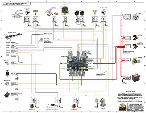 street rod wiring harness diagram basic ford hot rod wiring diagram trailer light wiring ford