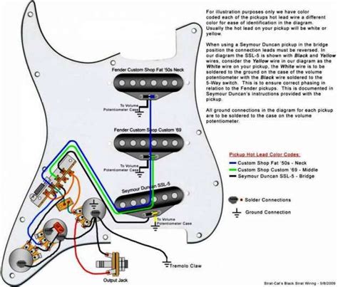 wiring electric guitar