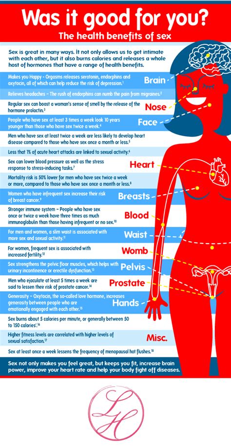 was it good for you the health benefits of sex [infographic]