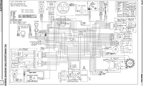 polaris rzr wiring diagram enthusiast wiring diagrams polaris rzr rzr polaris