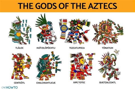 aztec goddesses