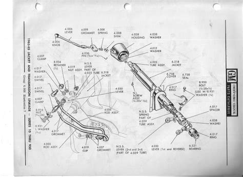 chevy truck steering column wiring diagram wiring diagram