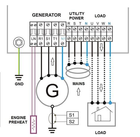 diesel generator control panel wiring diagram generator controllers
