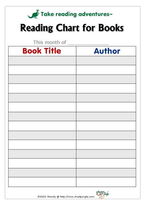 reading charts images  pinterest reading journals reading