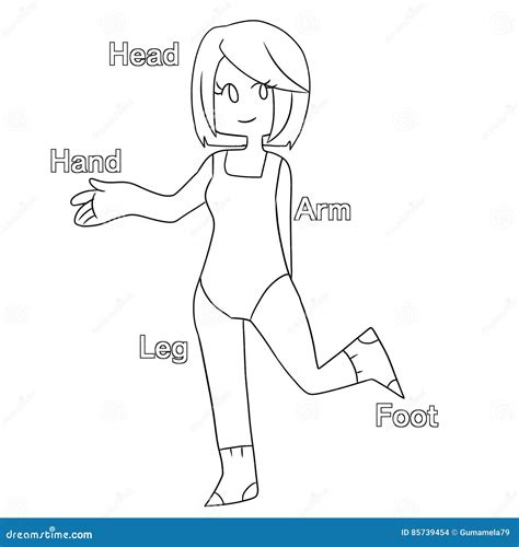 body parts coloring pages  kids coloring home body parts coloring