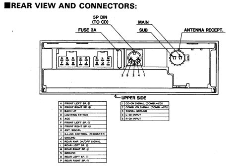 nissan car radio stereo audio wiring diagram autoradio connector wire installation schematic