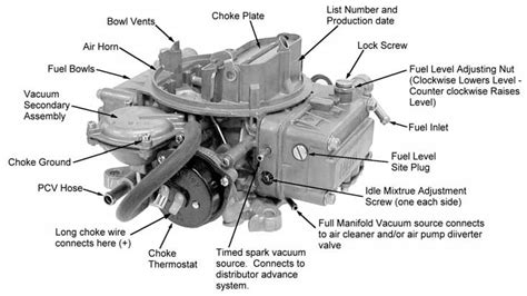 holley carb parts diagram