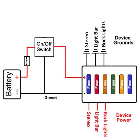wiring diagram  fuse holder wiring diagram
