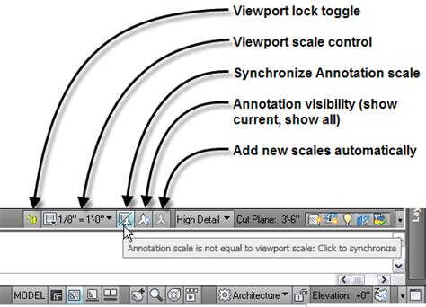 aca annotative content  named layout views