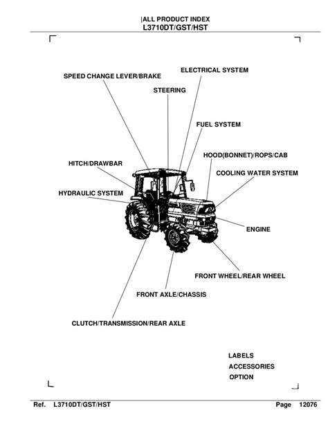 kubota  dt tractor parts catalogue manual