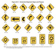 mutcd warning signs dornbos sign safety