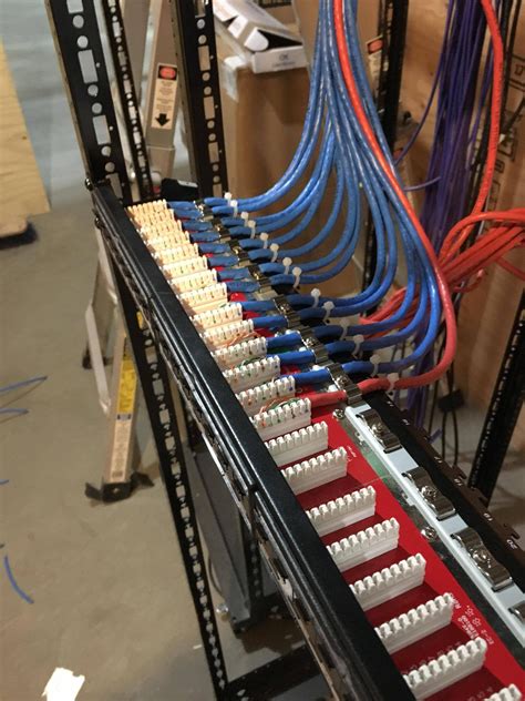 patch panels today      typical patches cableporn