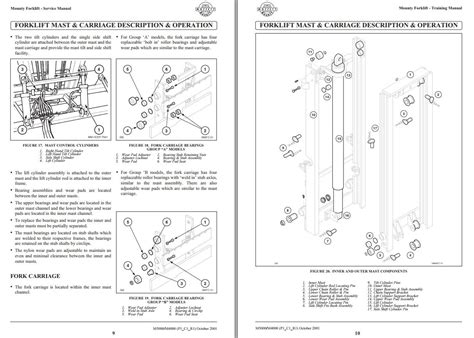 moffett mounty forklift   service manual