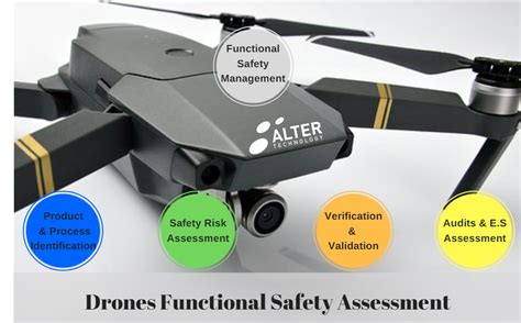 drones functional safety assessment alter technology