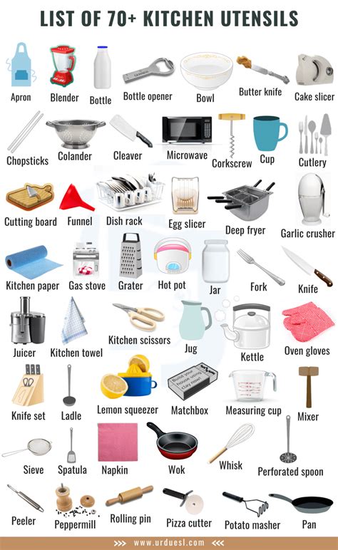 list   kitchen utensils names  pictures