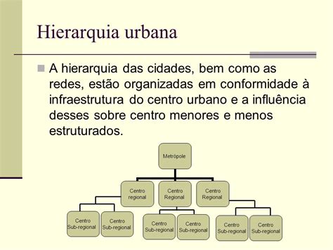 rede urbana redes urbanas hierarquia urbana