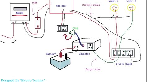 house wiring diagram  inverters