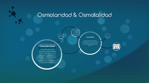 Osmolaridad And Osmolalidad By Amber Reyes Casillas On Prezi
