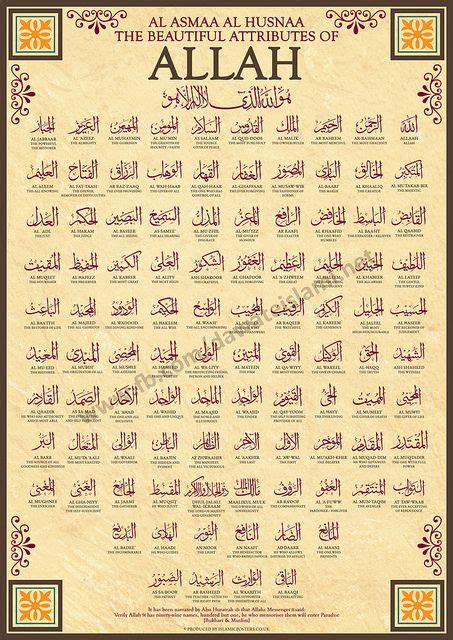 99 names of allah with english translation by dawateislami