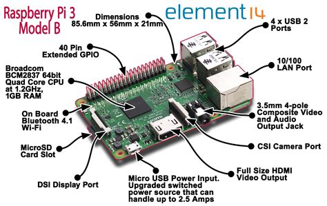 google reportedly working  bringing android   raspberry pi  extremetech