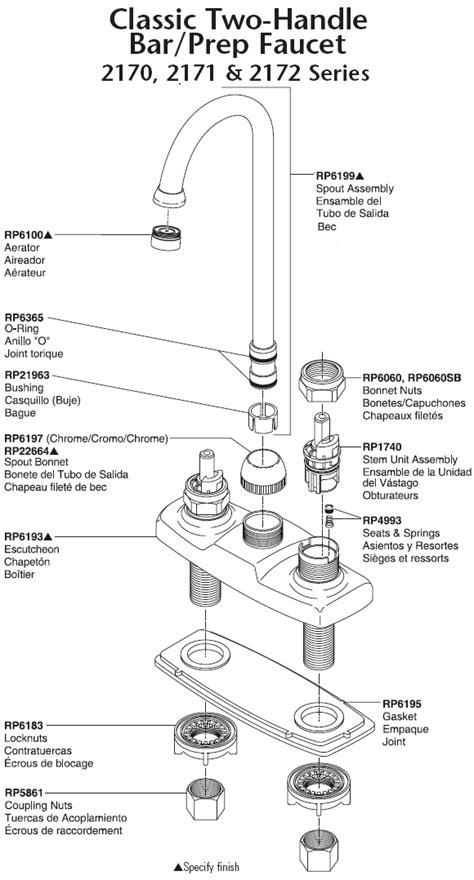 handle kitchen faucet diagram wow blog