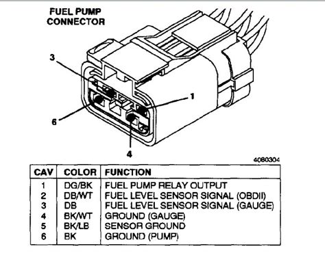 fuel pump wiring harness plug fuel pump wiring harness plug
