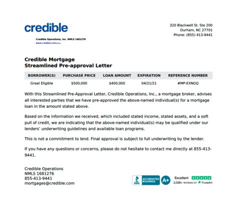 long      pre approved   mortgage credible