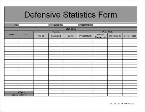 basic football defensive statistics form
